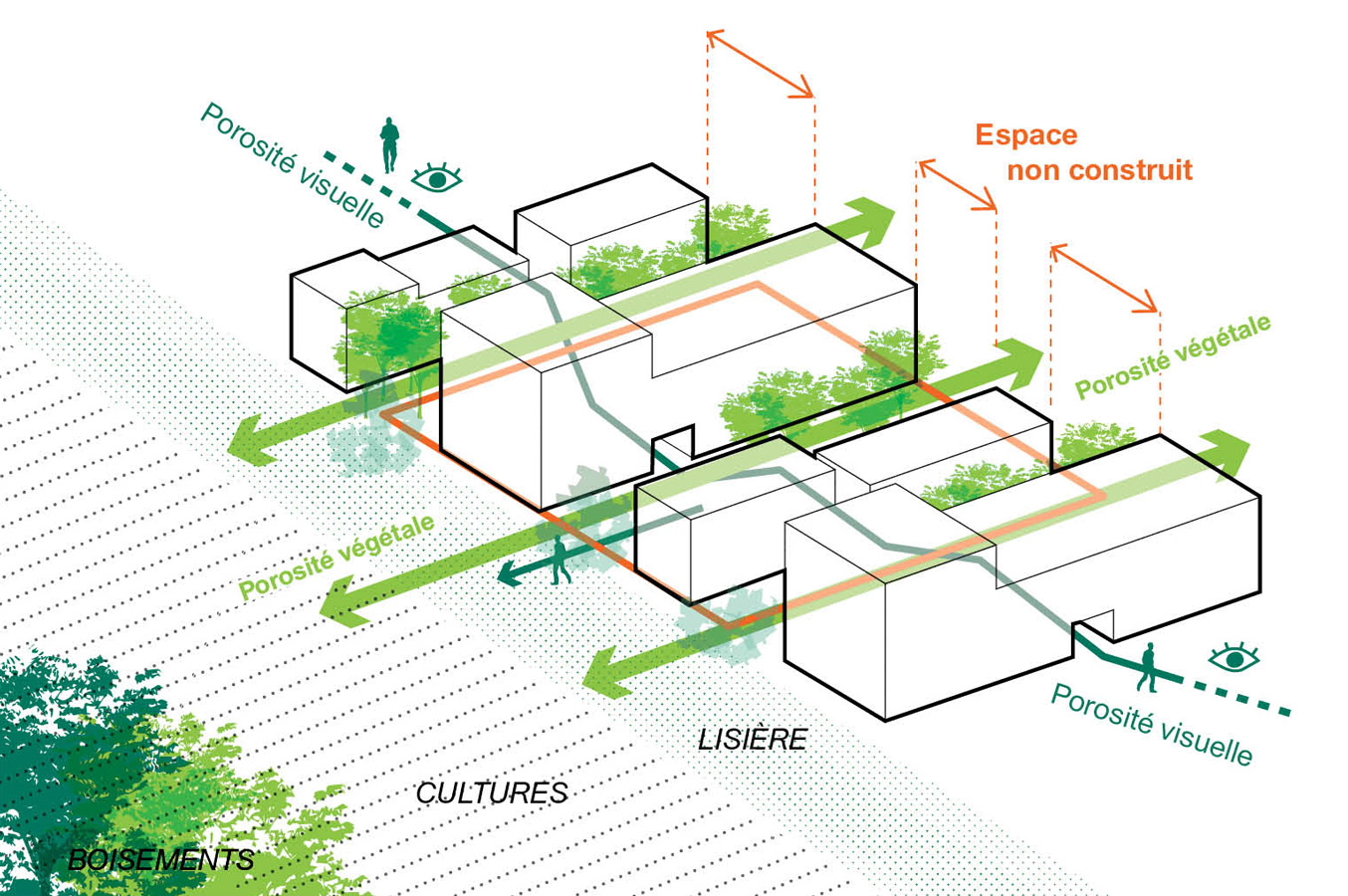 Un front de campagne