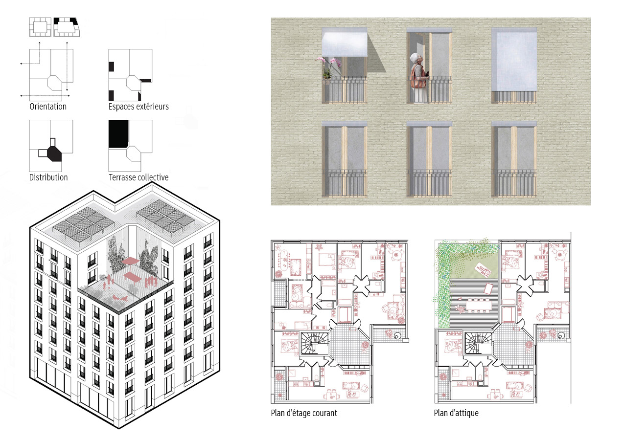 L&rsquo;îlot Lillois