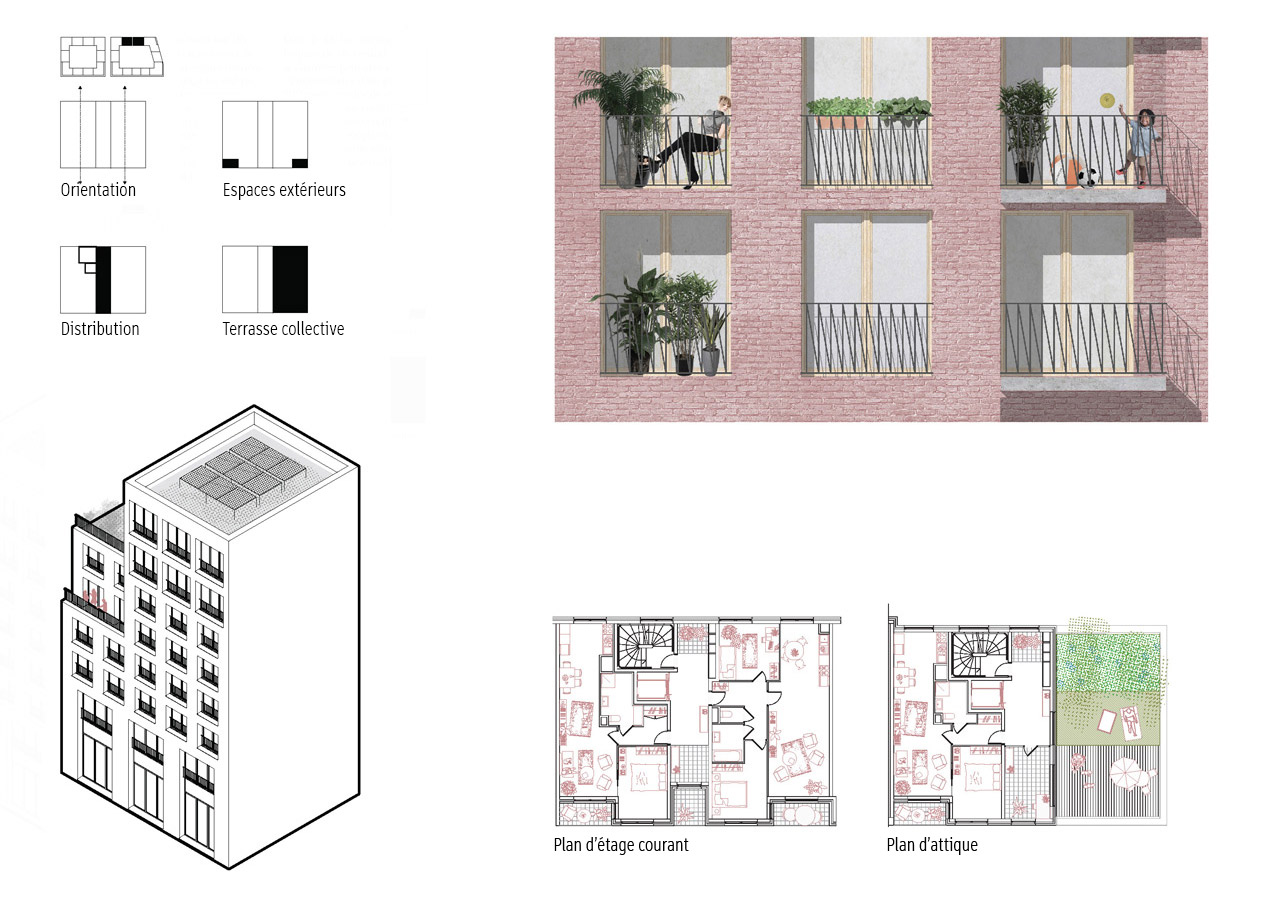 L&rsquo;îlot Lillois