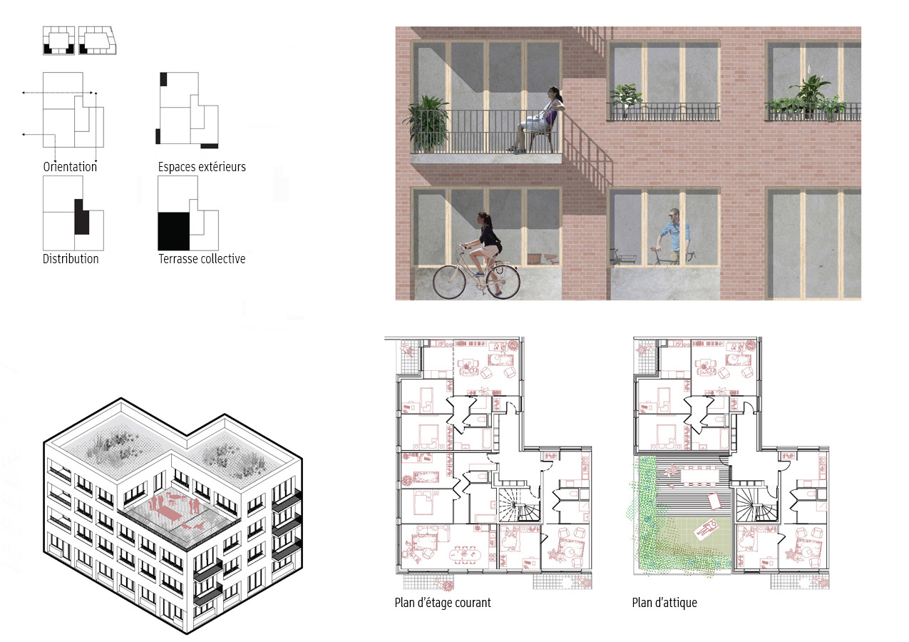 L&rsquo;îlot Lillois
