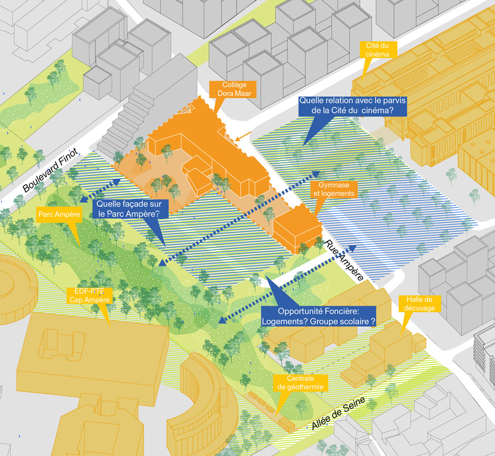 Village Olympique et Paralympique